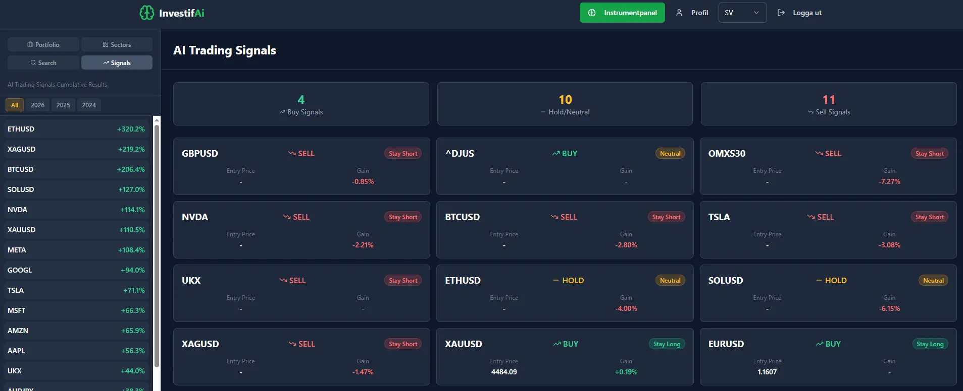 AI Signals Preview